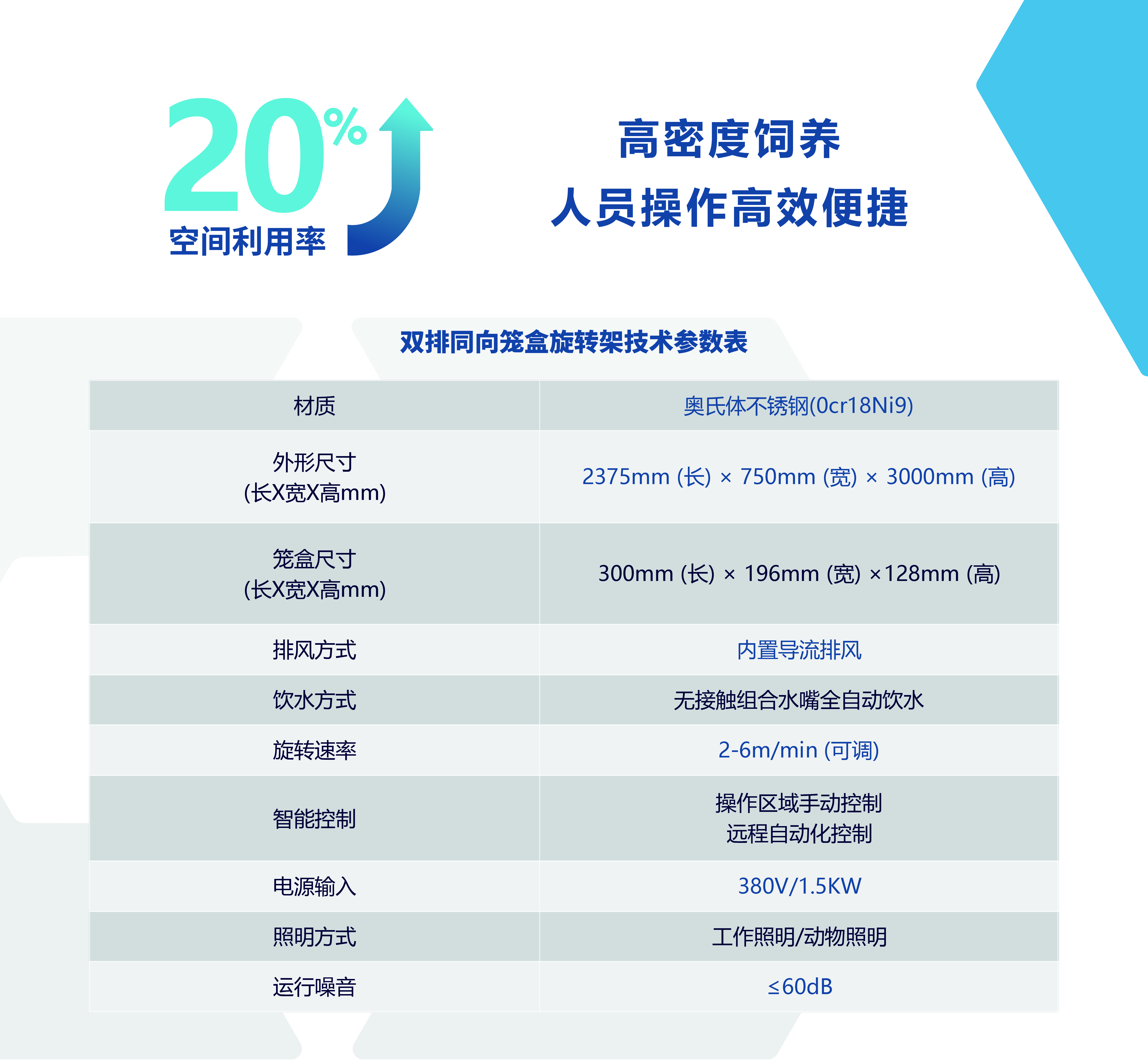 ChunTian_双排同向笼盒旋转架.jpg
